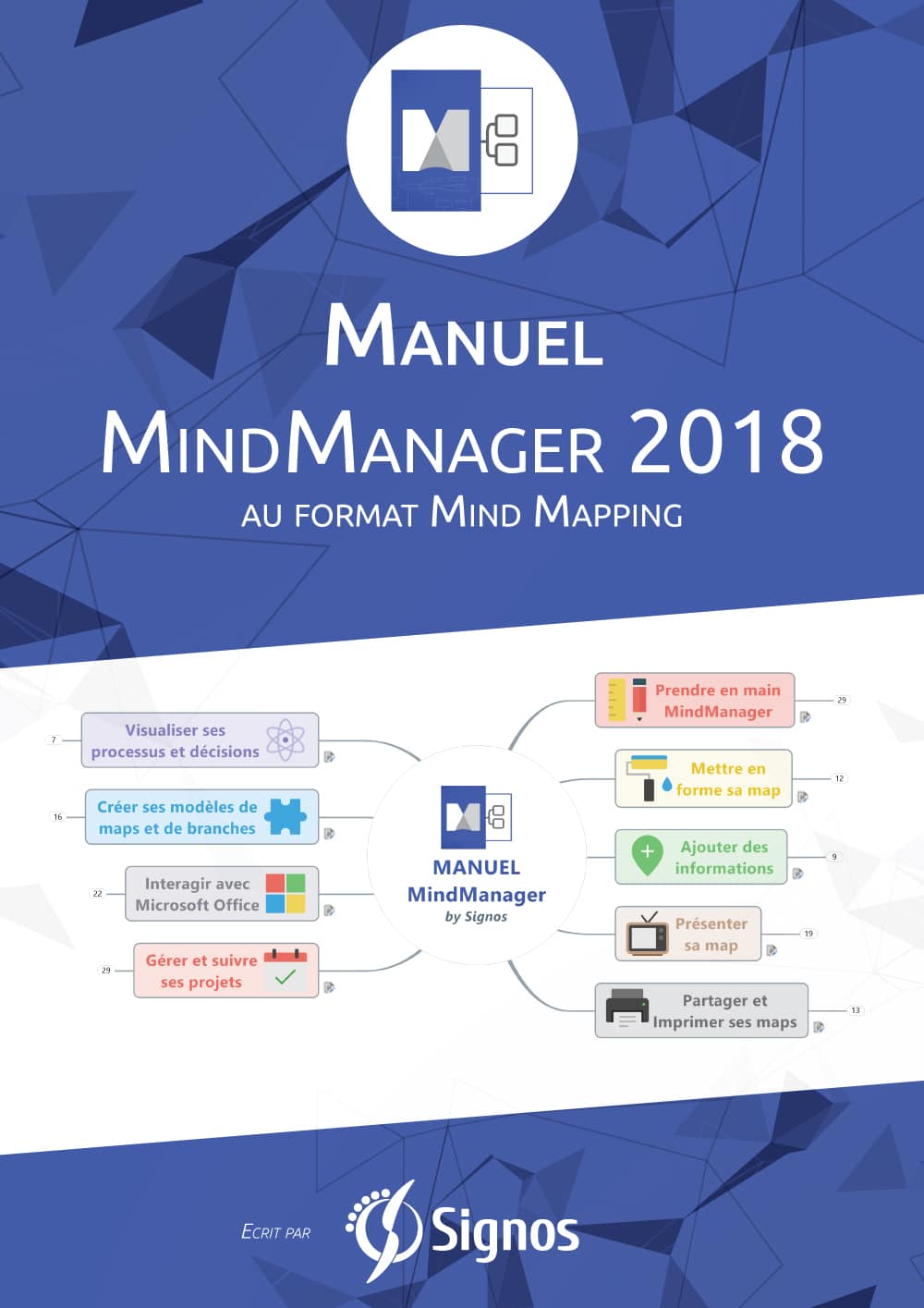 Manuel MindManager 2018