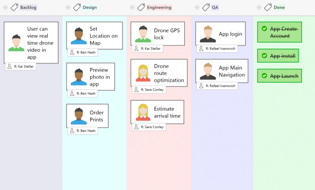 mindjet mindmanager themes