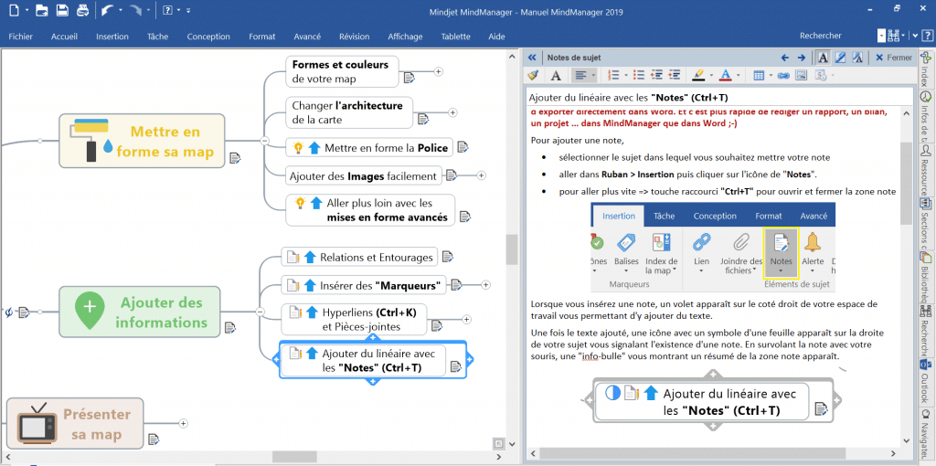 Manuel MindManager (au format Mind Mapping) - Signos