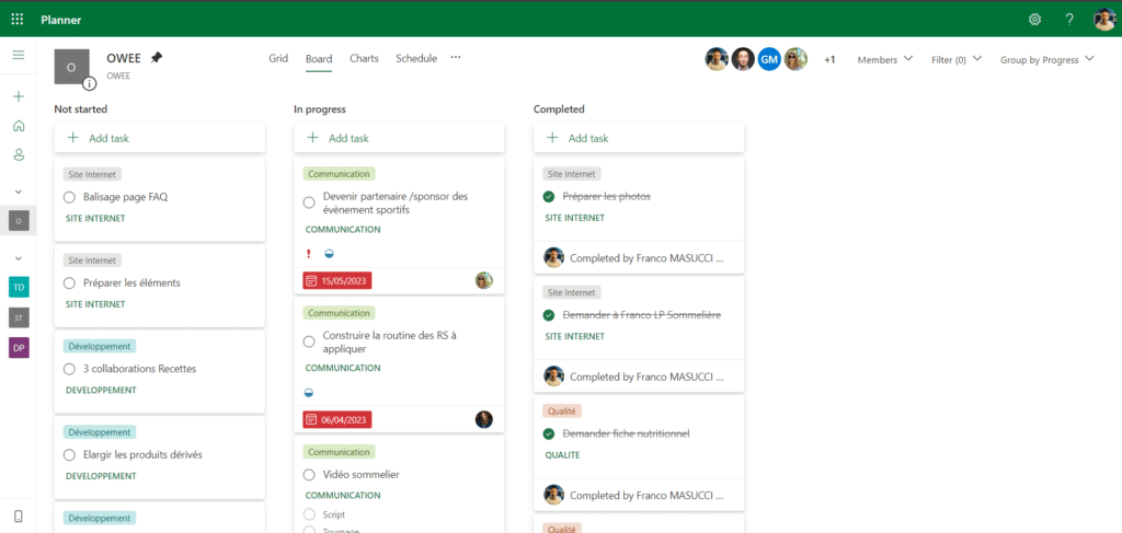 Exemple d'un kanban réalisé avec Planner ou Tasks de Microsoft